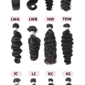 Raw Bundles